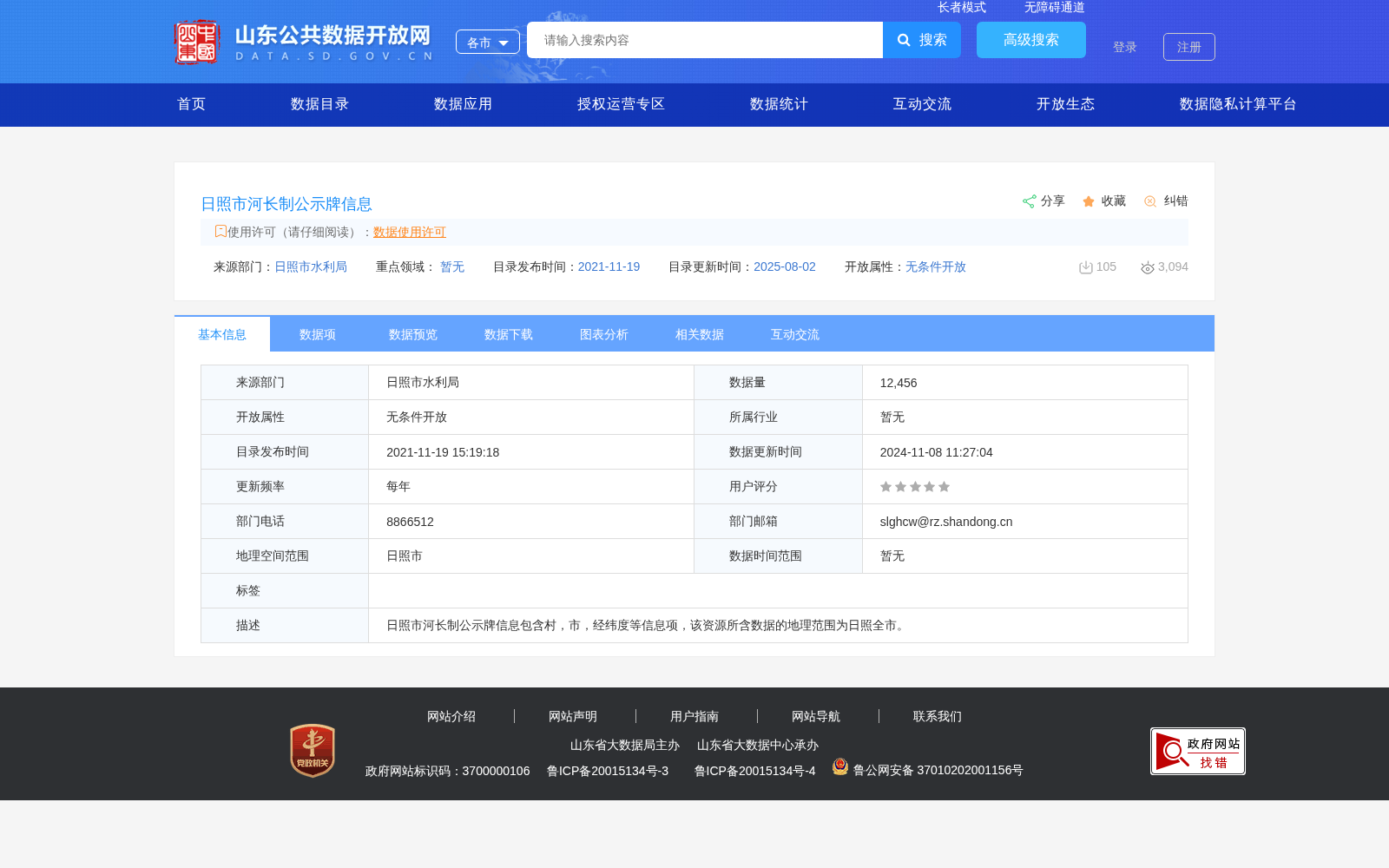 日照市河长制公示牌信息 数据集图片