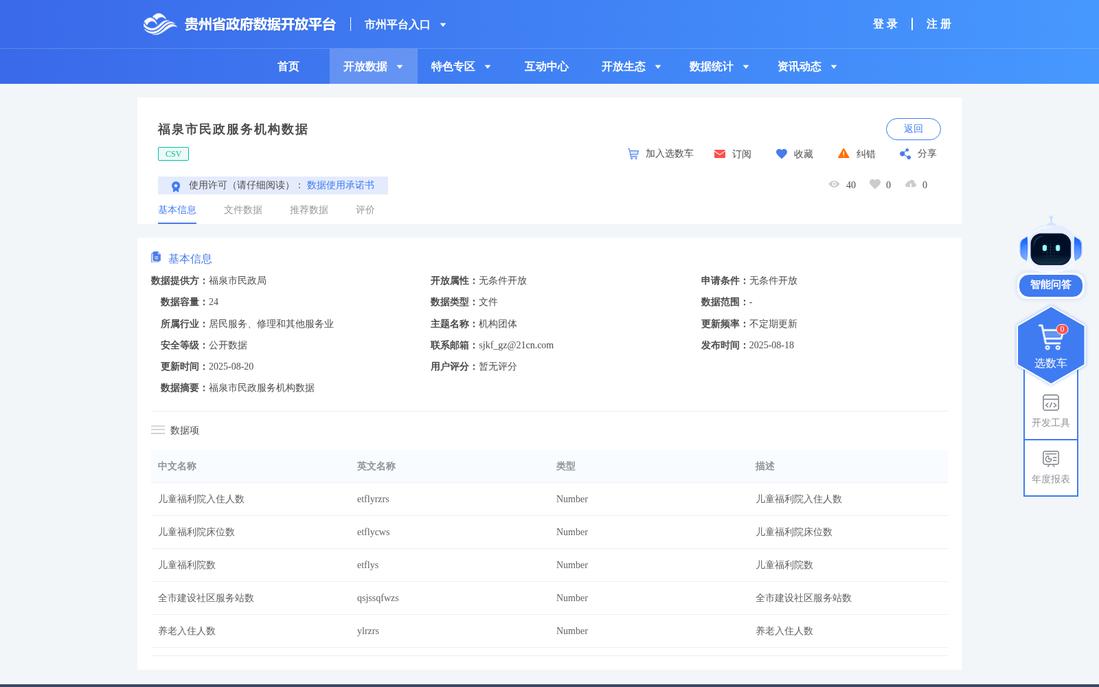 福泉市民政服务机构数据 数据集图片