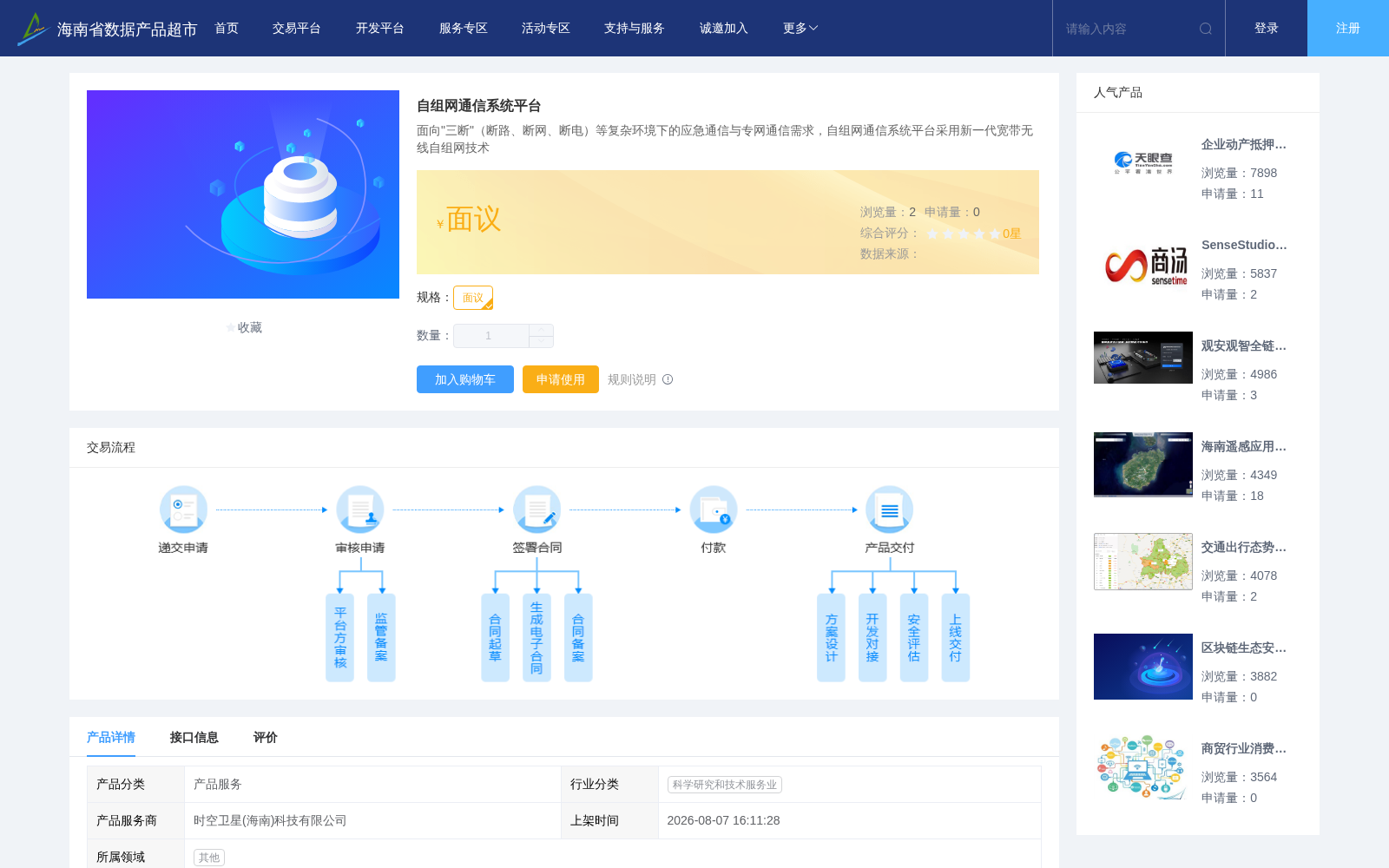 自组网通信系统平台 数据集图片