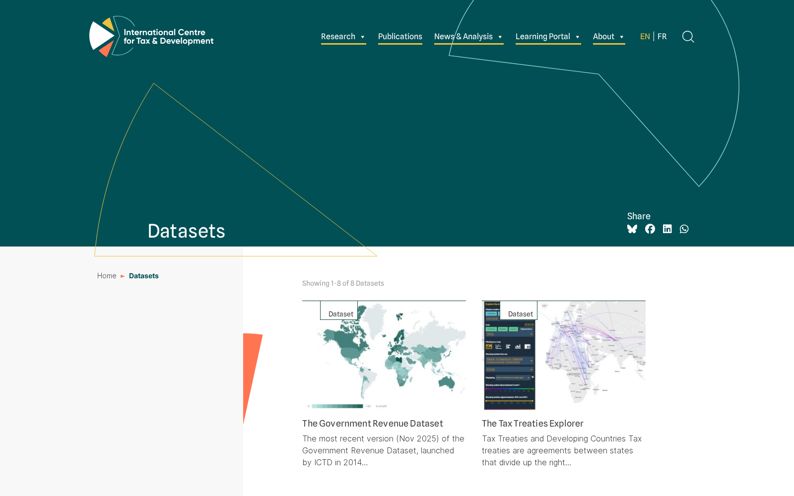 ICTD Government Revenue Dataset 数据集图片
