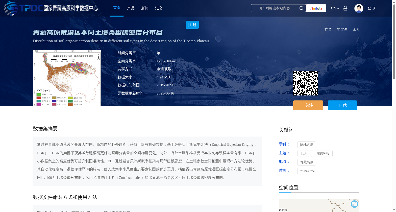 青藏高原荒漠区不同土壤类型碳密度分布图 数据集图片