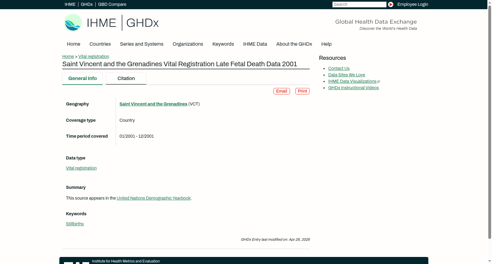 Saint Vincent and the Grenadines Vital Registration Late Fetal Death Data 2001 数据集图片