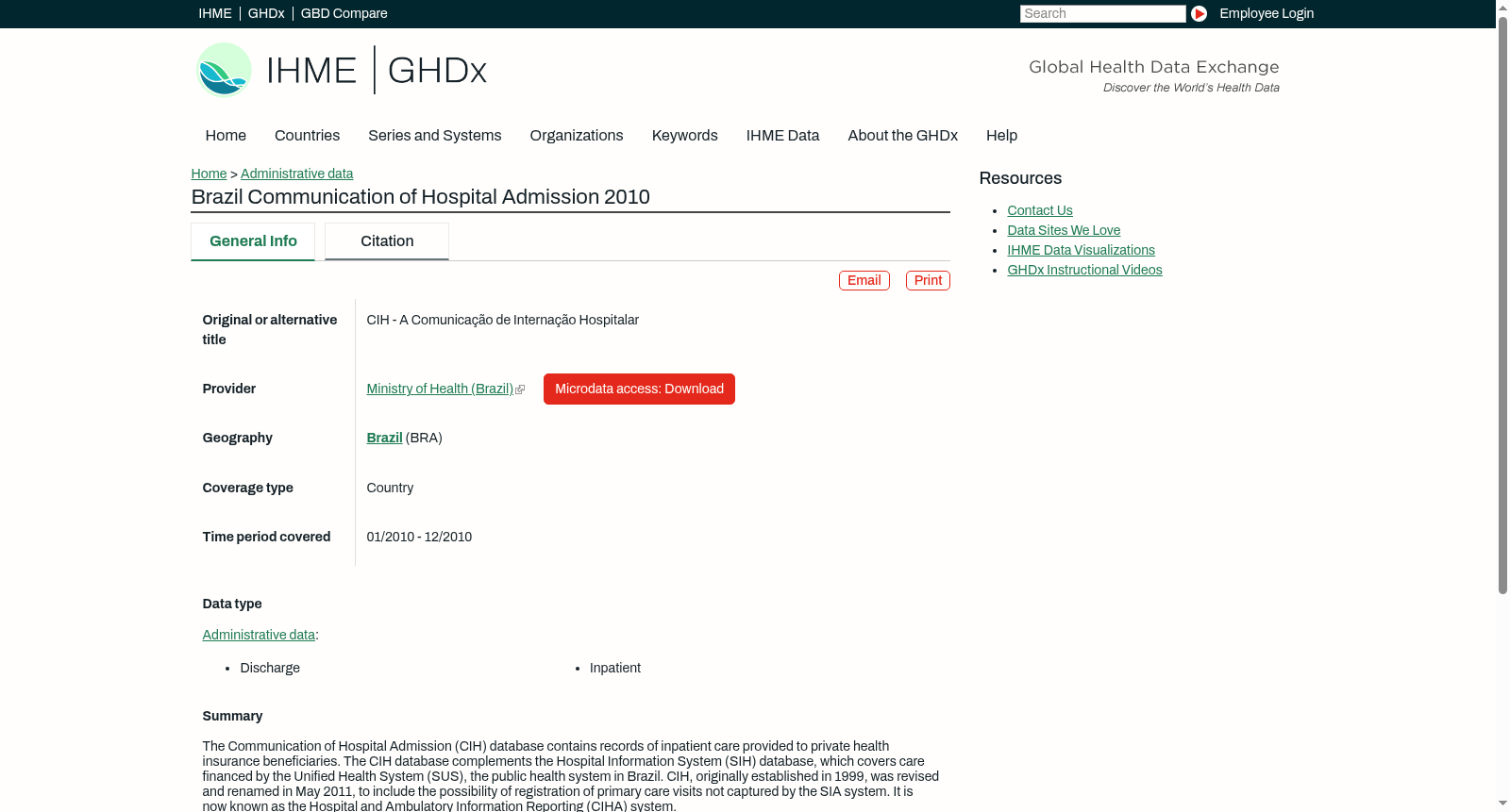 Brazil Communication of Hospital Admission 2010 数据集图片