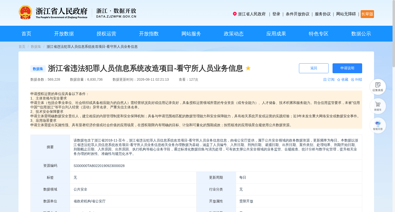 浙江省违法犯罪人员信息系统改造项目-看守所人员业务信息 数据集图片