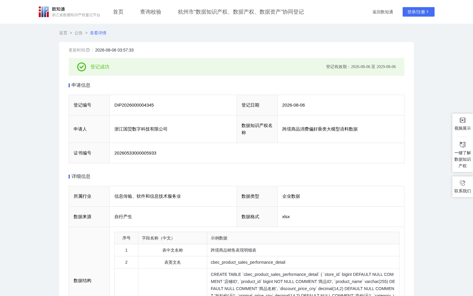 跨境商品消费偏好垂类大模型语料数据 数据集图片