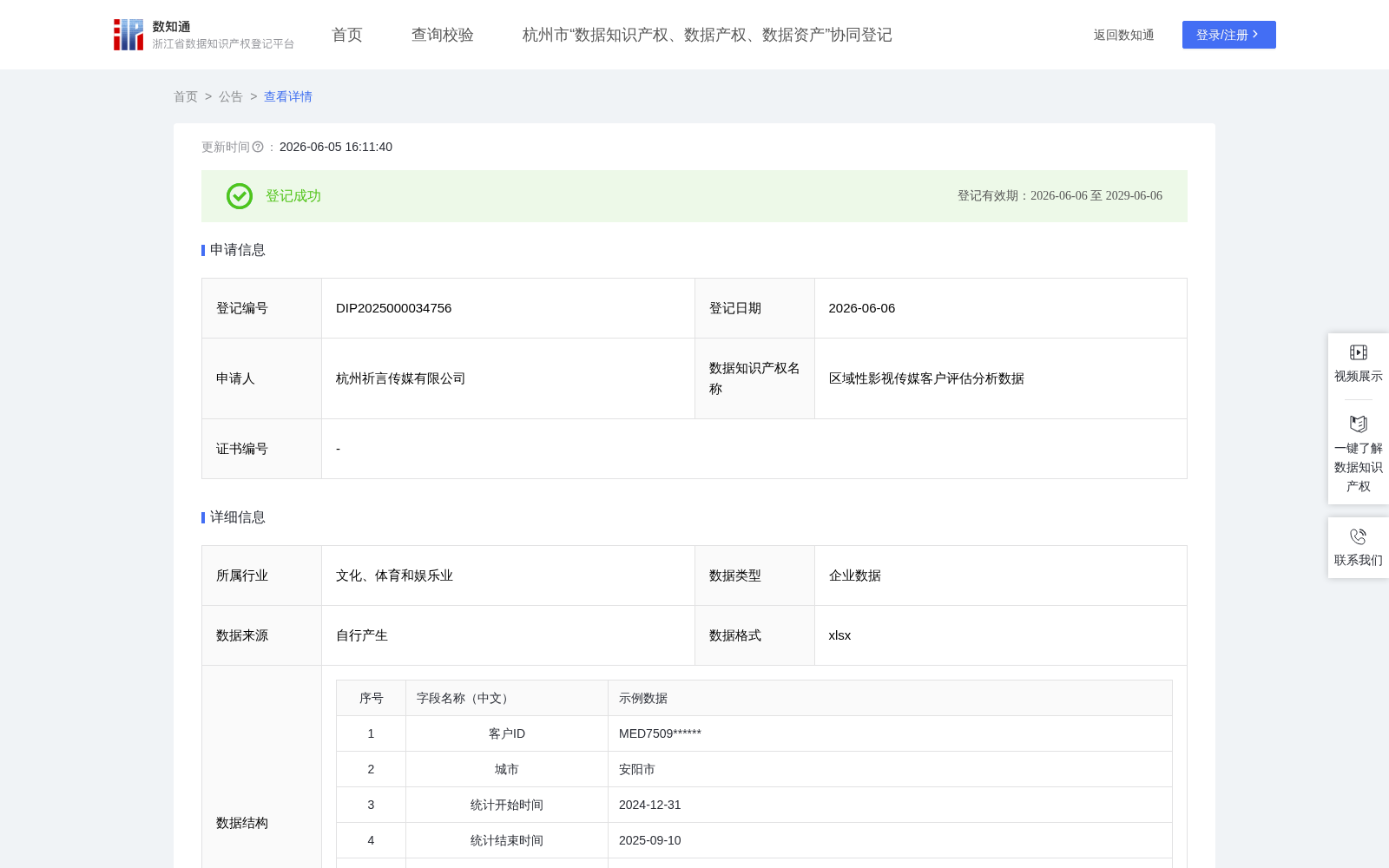 区域性影视传媒客户评估分析数据 数据集图片