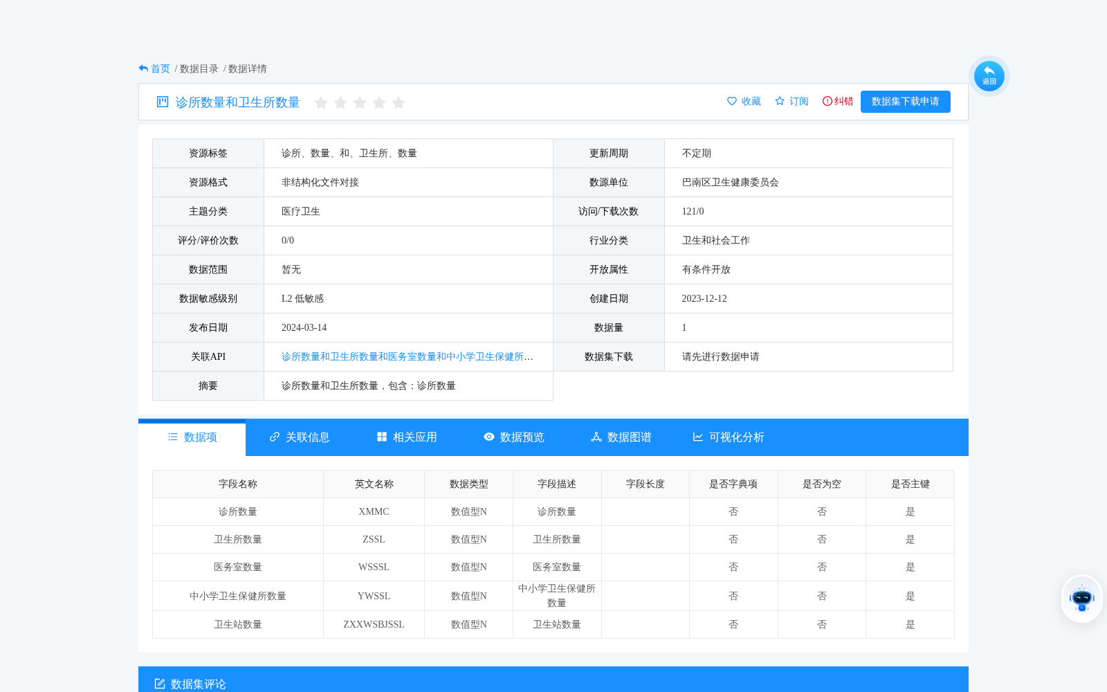main_image_url