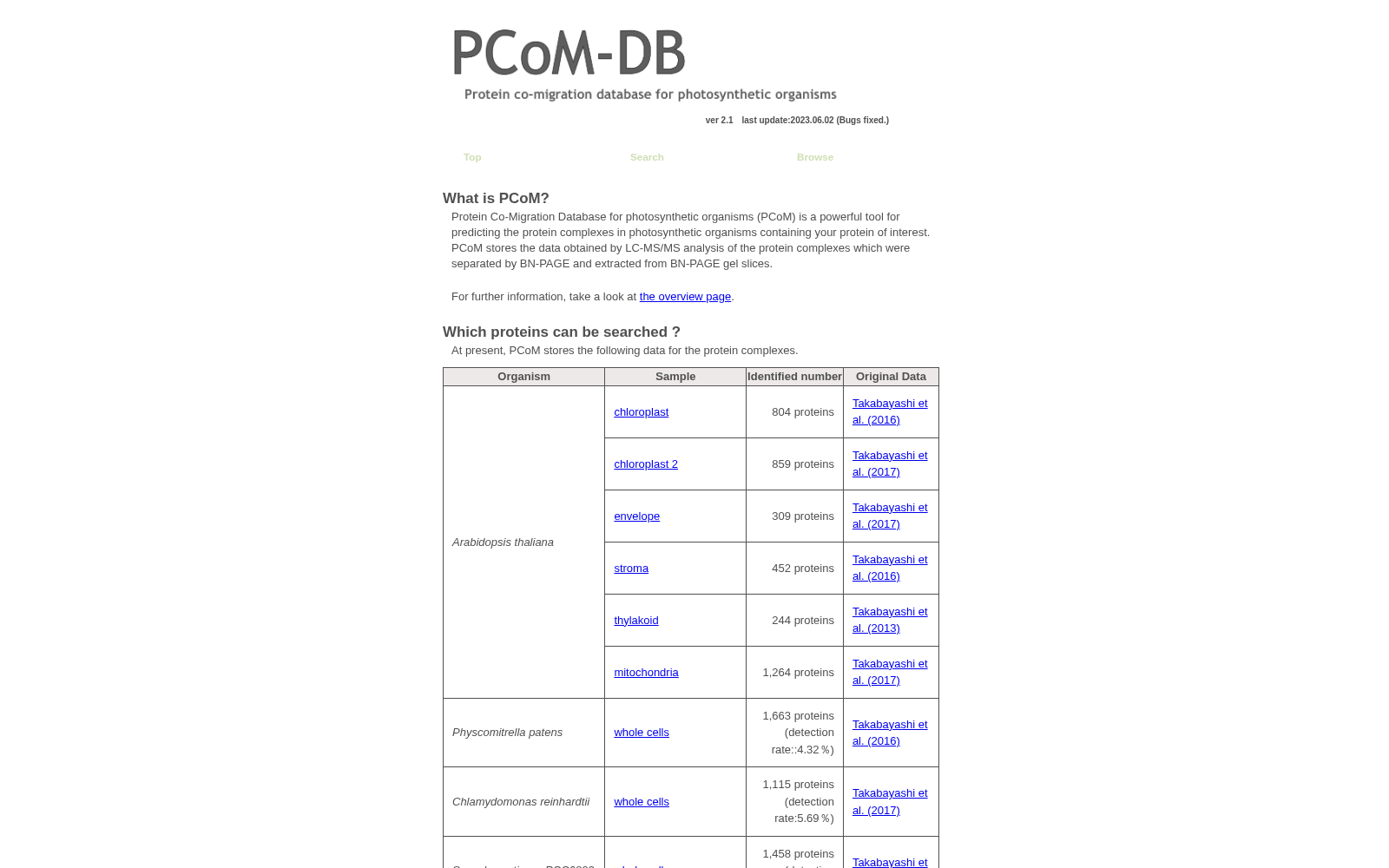 pcom 数据集图片