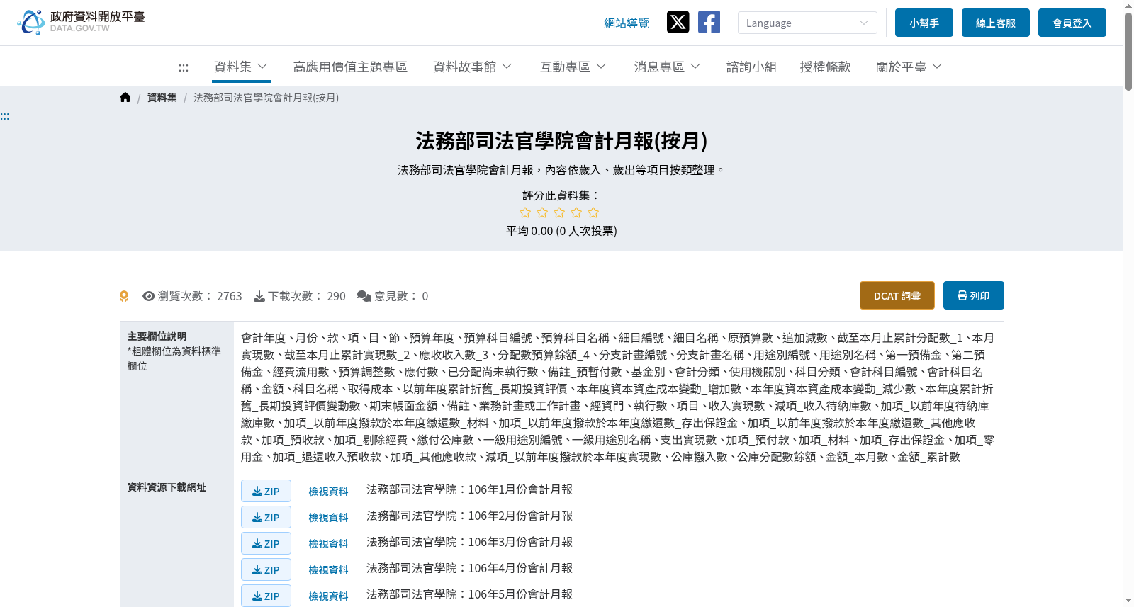 法務部司法官學院會計月報(按月) 数据集图片