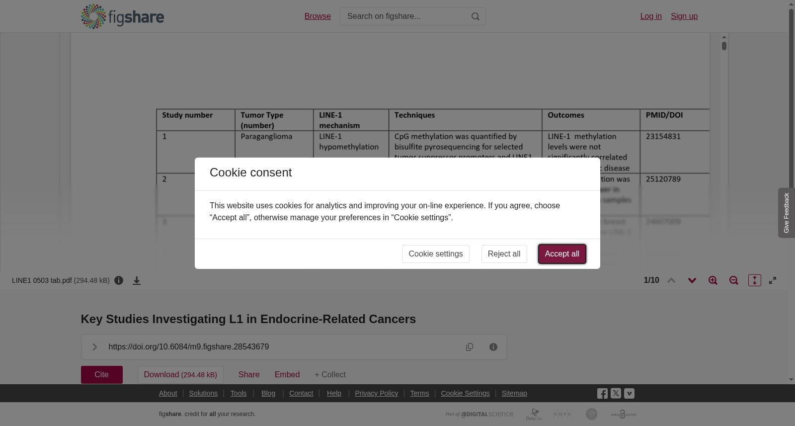 <b>Key Studies Investigating L1 in Endocrine-Related Cancers</b> 数据集图片