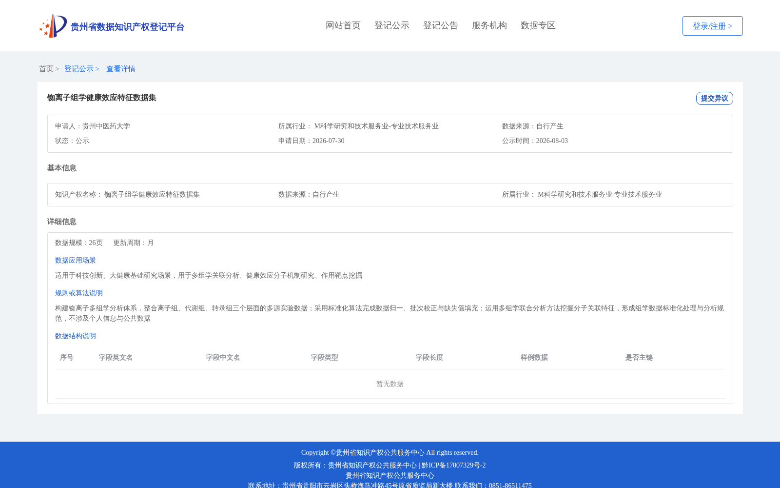 铷离子组学健康效应特征数据集 数据集图片