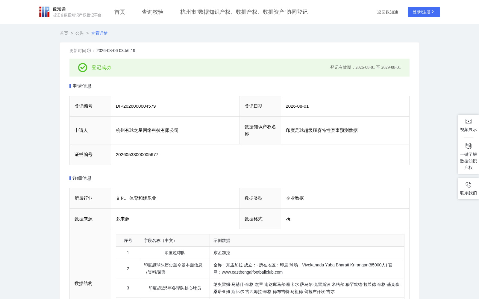 印度足球超级联赛特性赛事预测数据 数据集图片