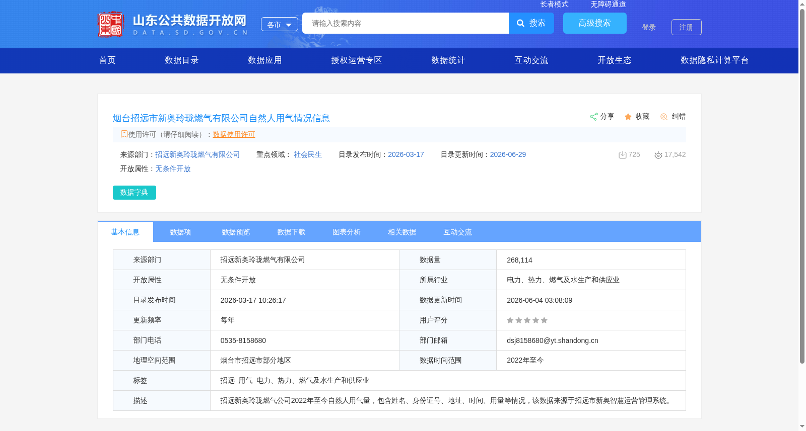 烟台招远市新奥玲珑燃气有限公司自然人用气情况信息 数据集图片