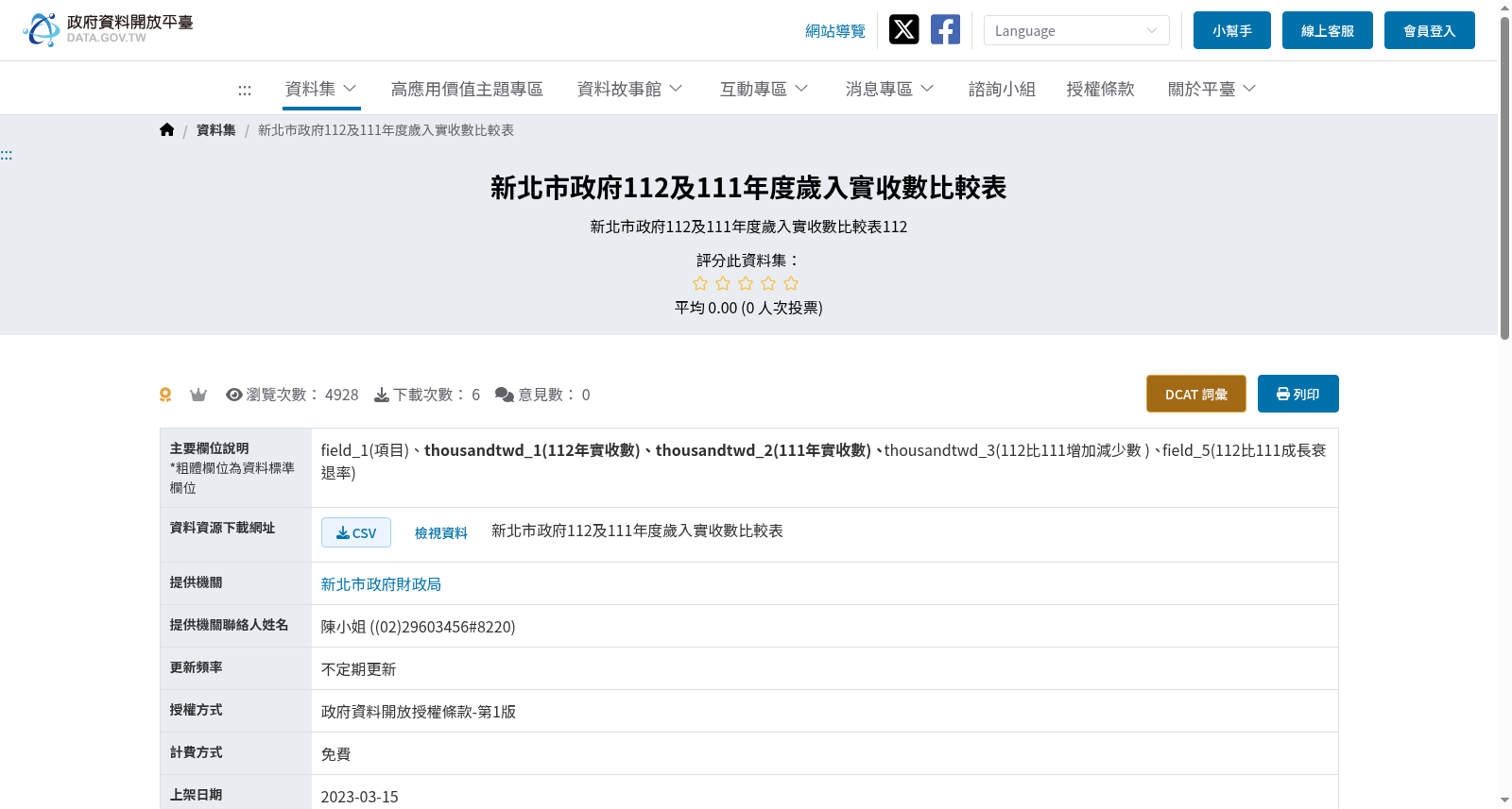 新北市政府112及111年度歲入實收數比較表 数据集图片