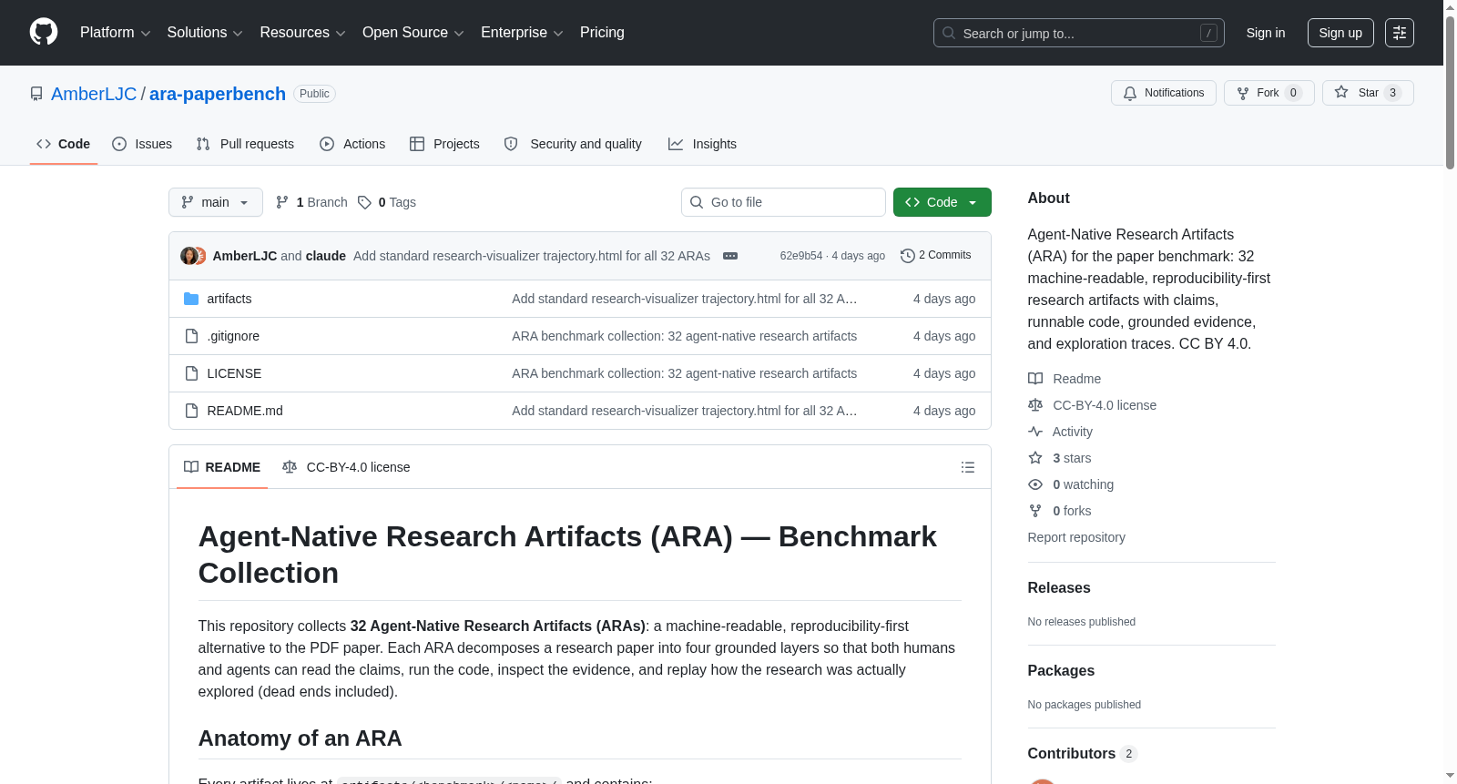 Agent-Native Research Artifacts (ARA) Benchmark Collection 数据集图片