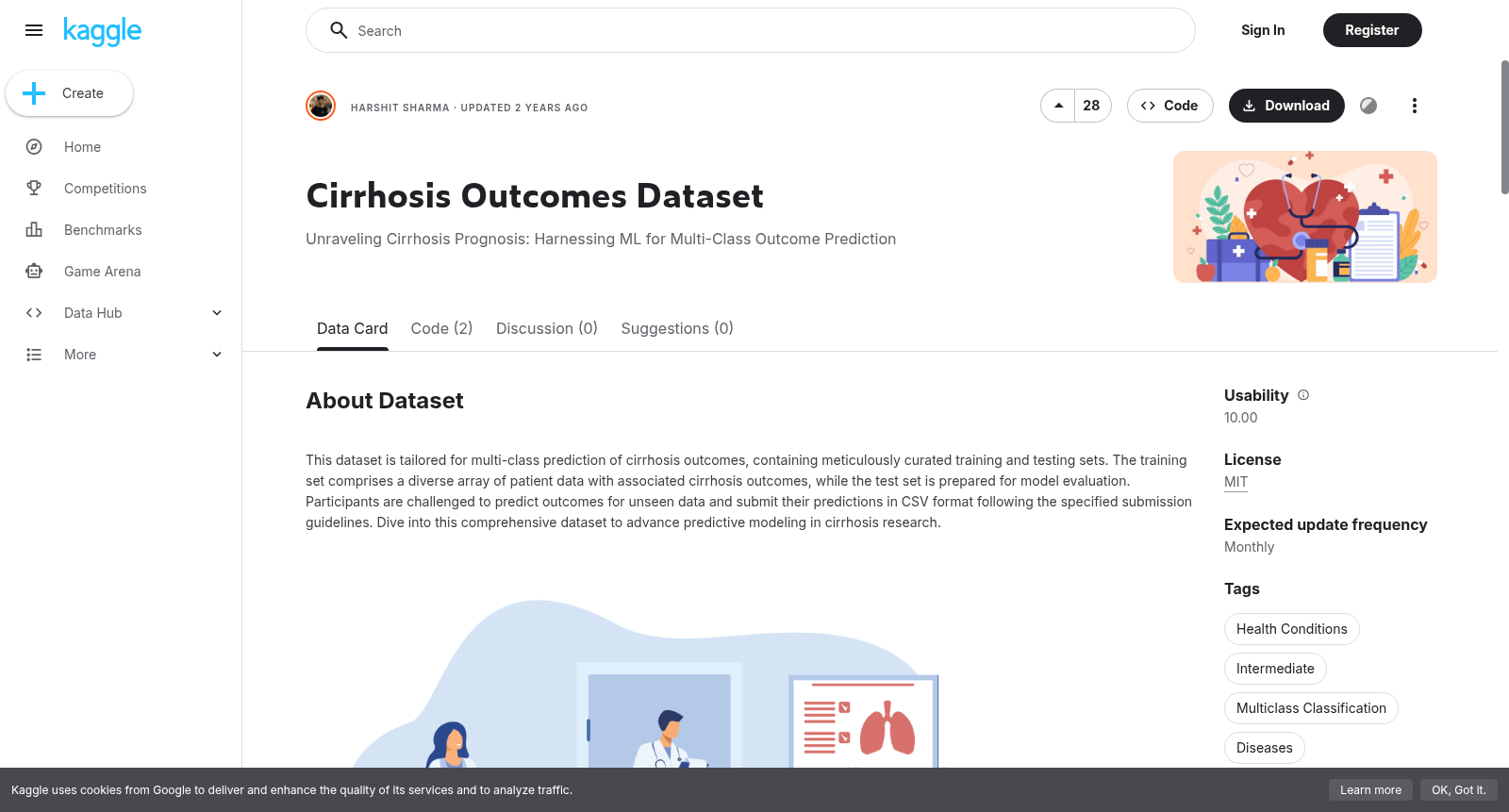 Cirrhosis Outcomes Dataset 数据集图片