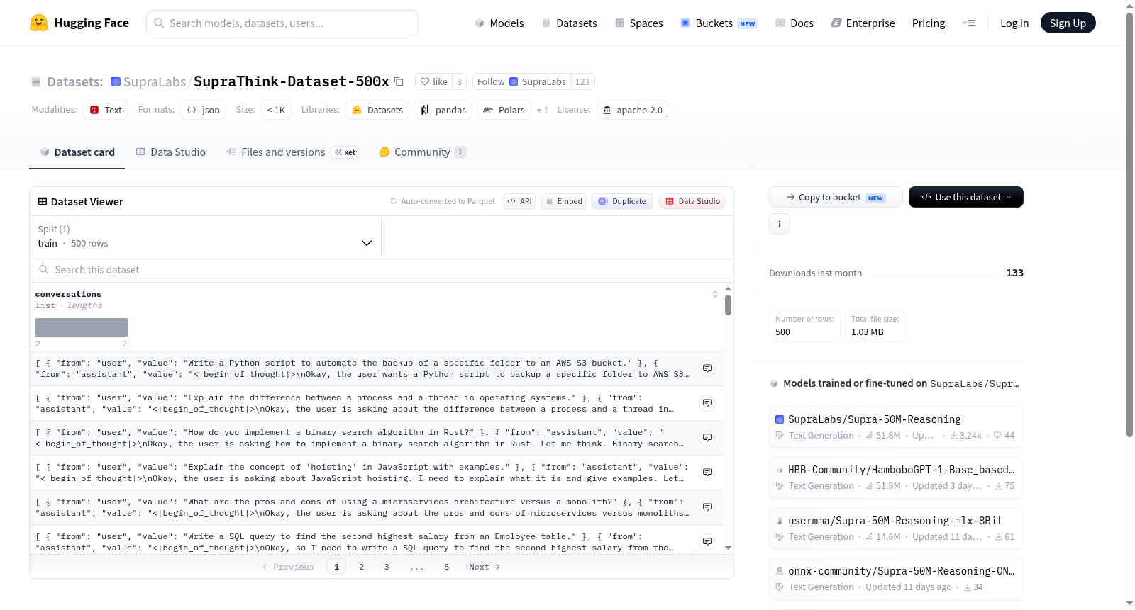 SupraLabs/SupraThink-Dataset-500x 数据集图片