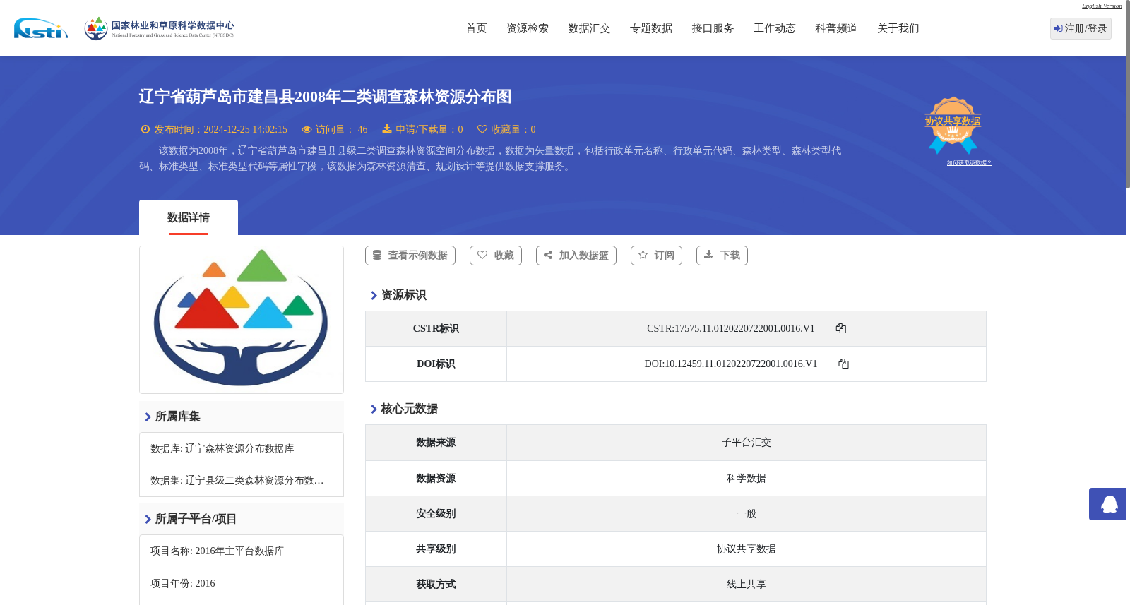 辽宁省葫芦岛市建昌县2008年二类调查森林资源分布图 数据集图片