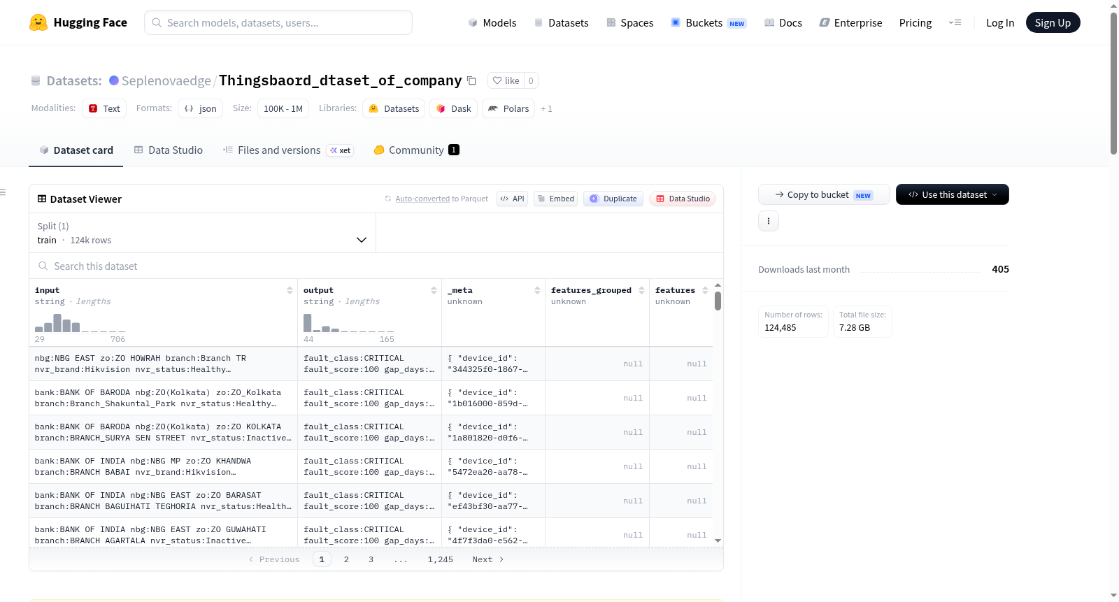 Seplenovaedge/Thingsbaord_dtaset_of_company 数据集图片