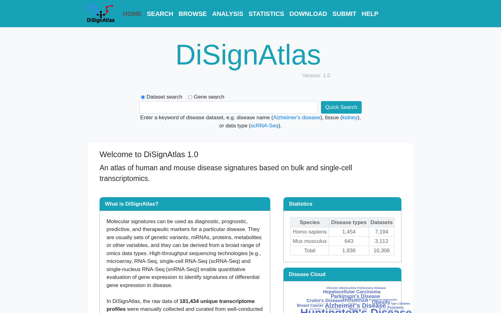 DiSignAtlas 数据集图片