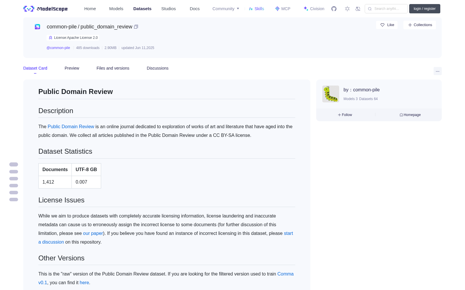 public_domain_review 数据集图片