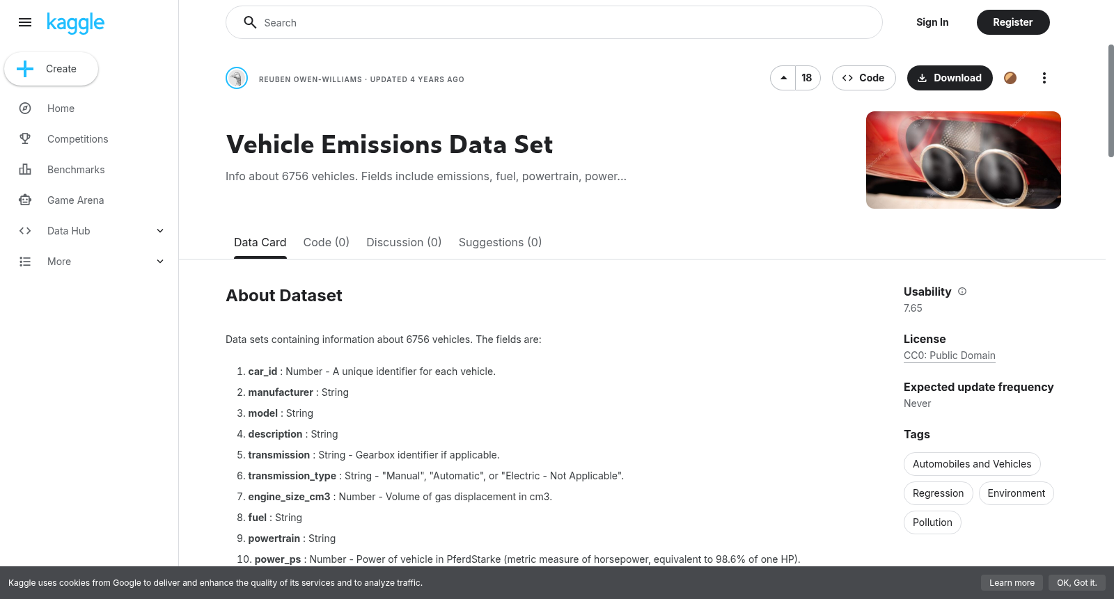 Vehicle Emissions Data Set 数据集图片