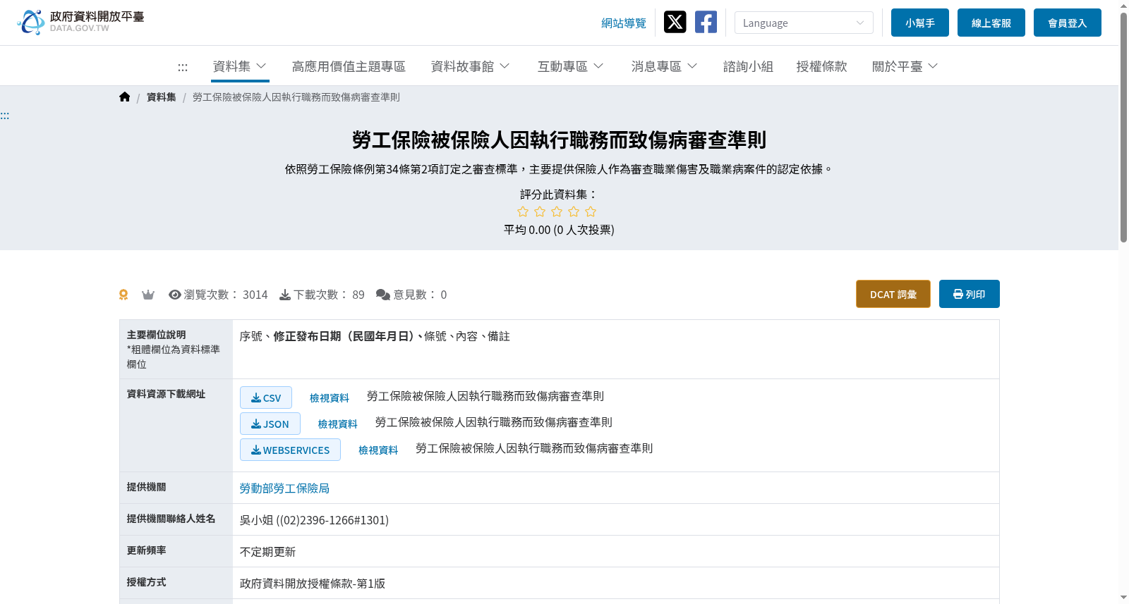 勞工保險被保險人因執行職務而致傷病審查準則 数据集图片