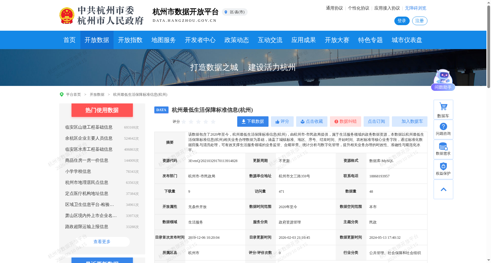 杭州最低生活保障标准信息(杭州) 数据集图片