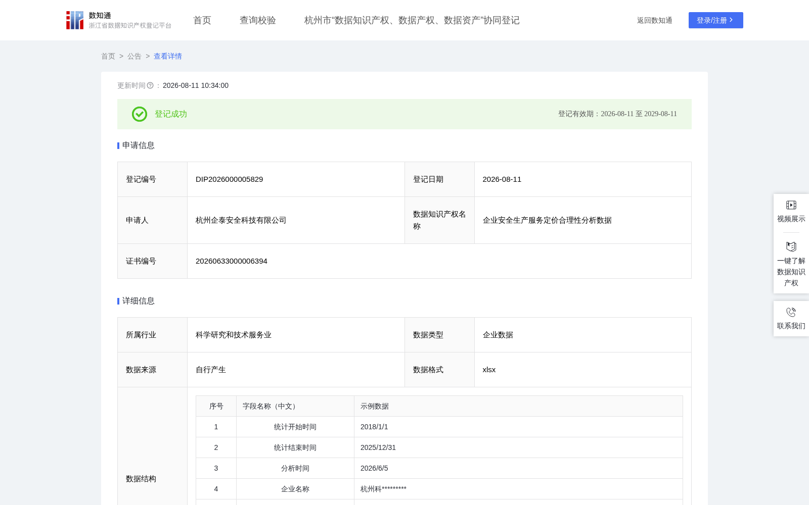 企业安全生产服务定价合理性分析数据 数据集图片