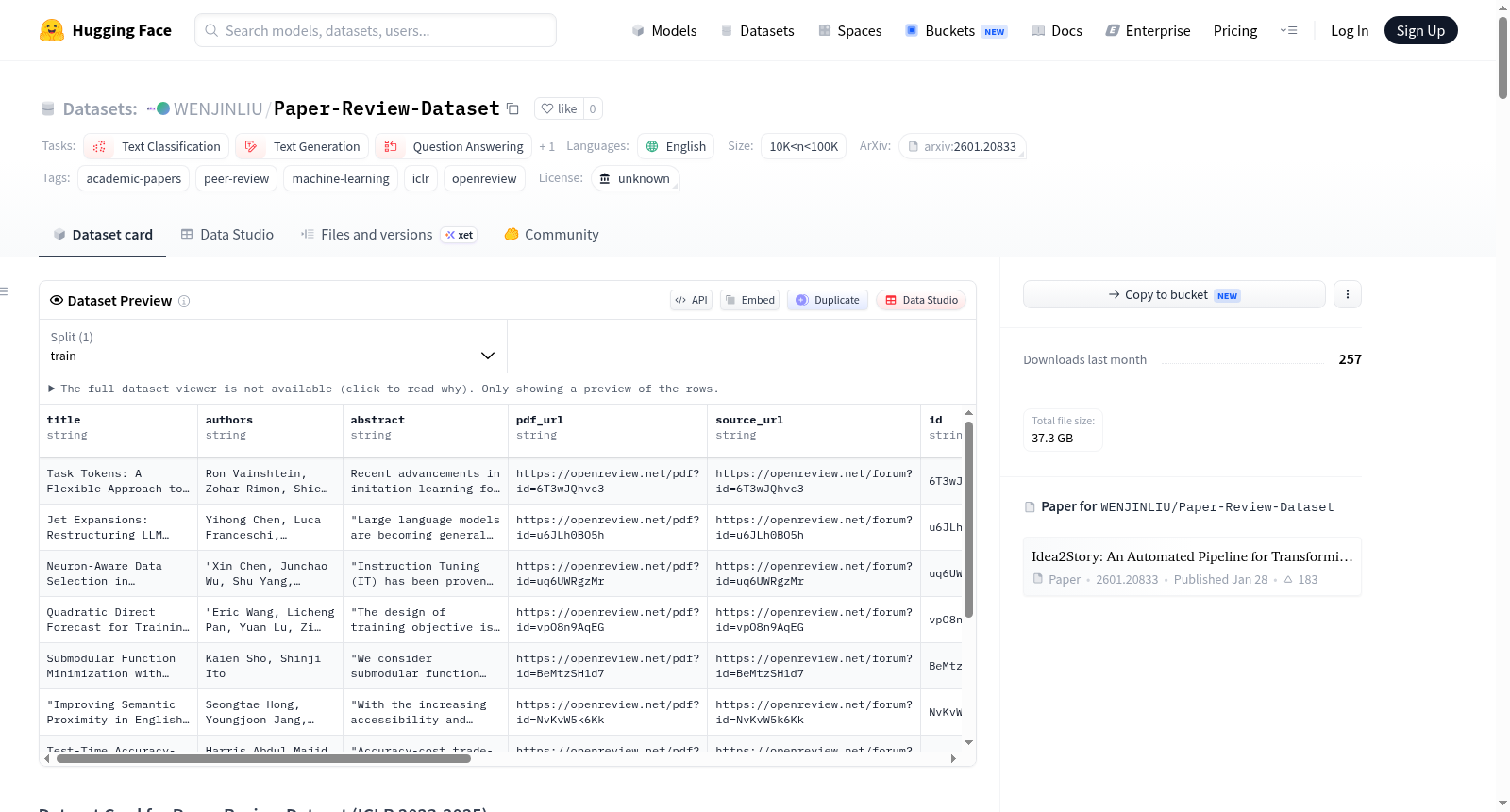 WENJINLIU/Paper-Review-Dataset 数据集图片