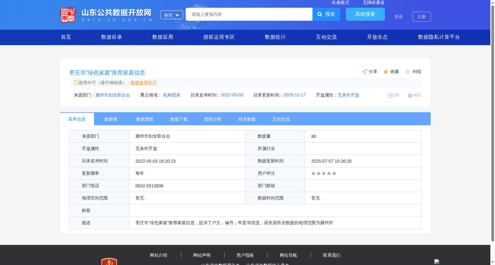 枣庄市“绿色家庭”推荐家庭信息 数据集图片