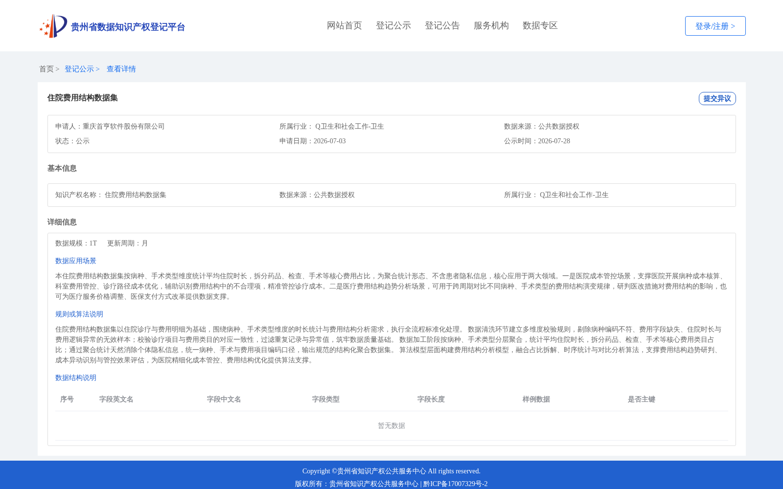 住院费用结构数据集 数据集图片