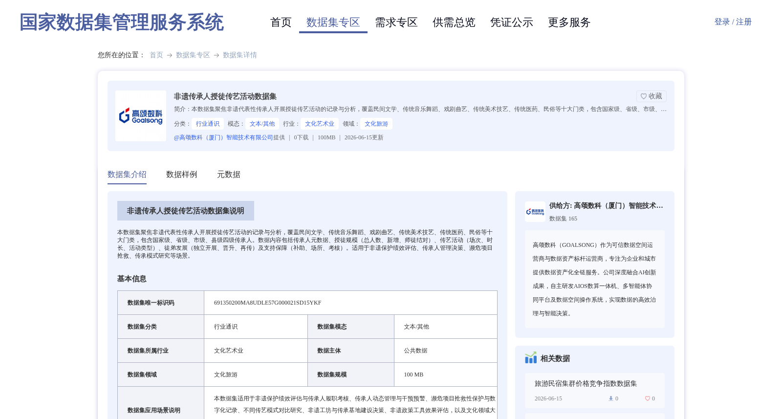 非遗传承人授徒传艺活动数据集 数据集图片