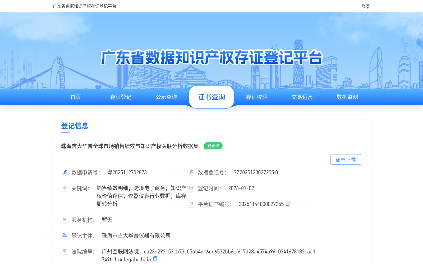 珠海吉大华普全球市场销售绩效与知识产权关联分析数据集 数据集图片