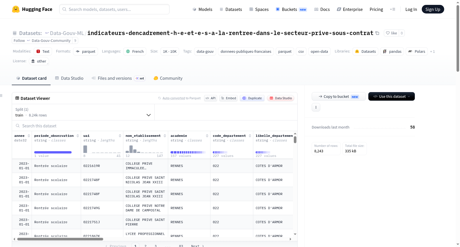 Data-Gouv-FR/indicateurs-dencadrement-h-e-et-e-s-a-la-rentree-dans-le-secteur-prive-sous-contrat 数据集图片