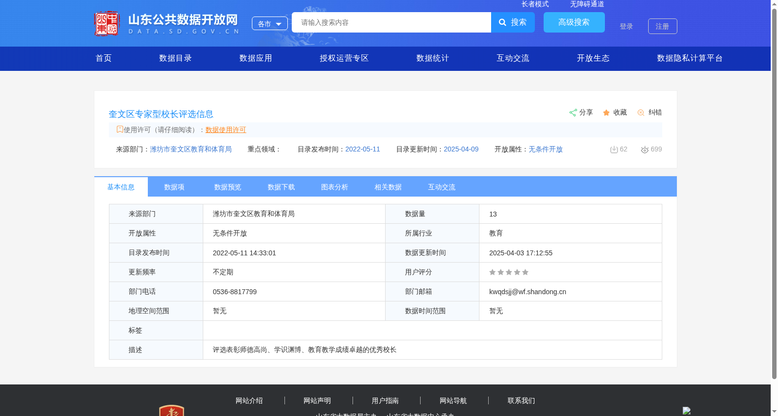 奎文区专家型校长评选信息 数据集图片
