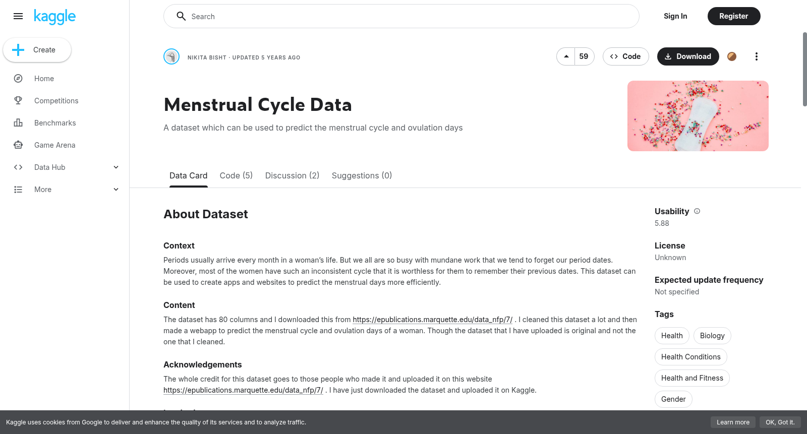 Menstrual Cycle Data 数据集图片