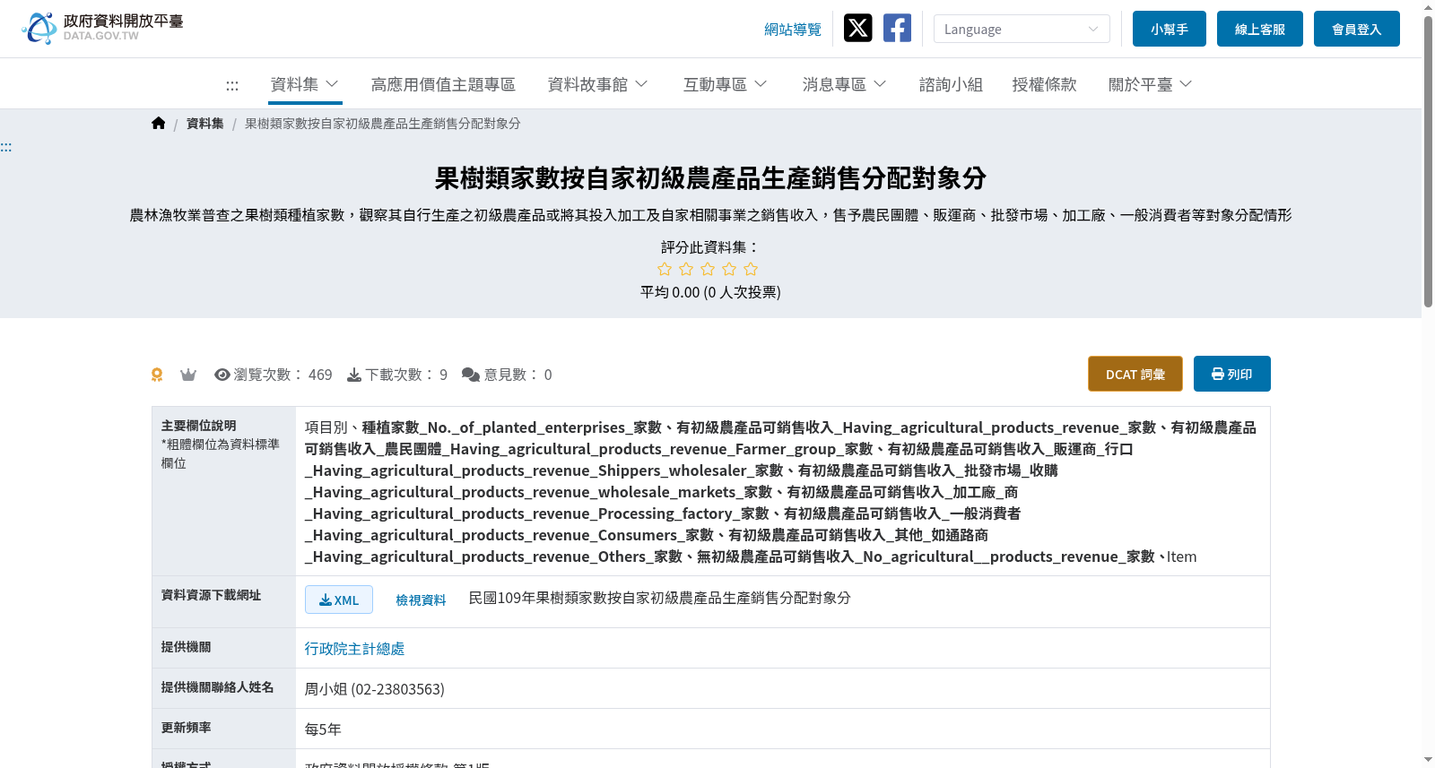 果樹類家數按自家初級農產品生產銷售分配對象分 数据集图片