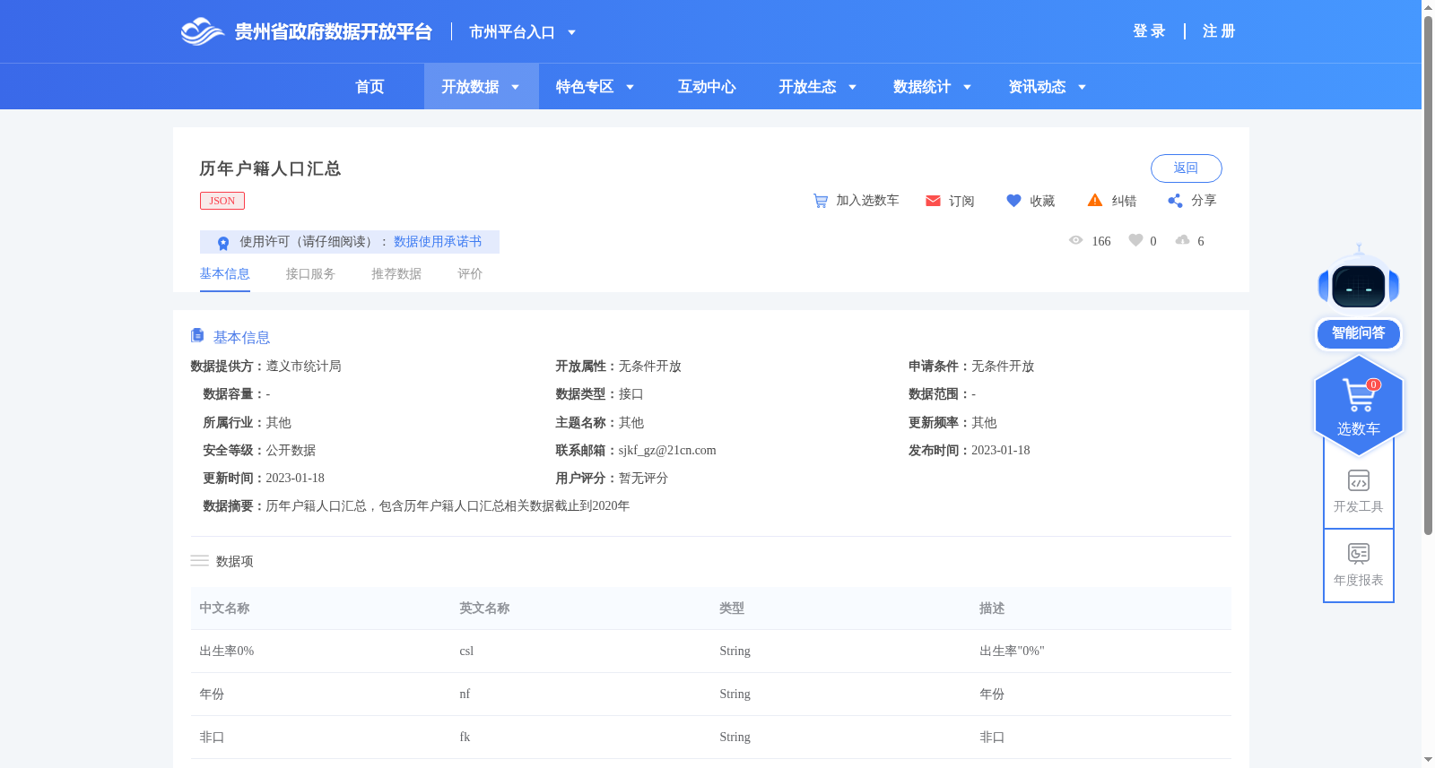 历年户籍人口汇总 数据集图片