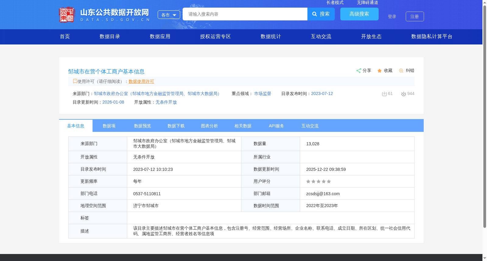 邹城市在营个体工商户基本信息 数据集图片