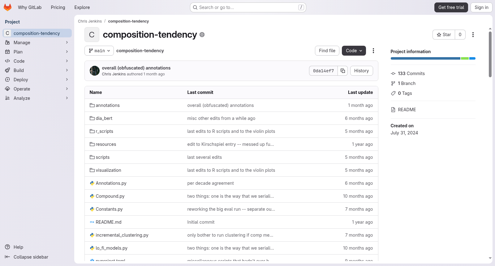 Compositionality Trend Prediction dataset 数据集图片