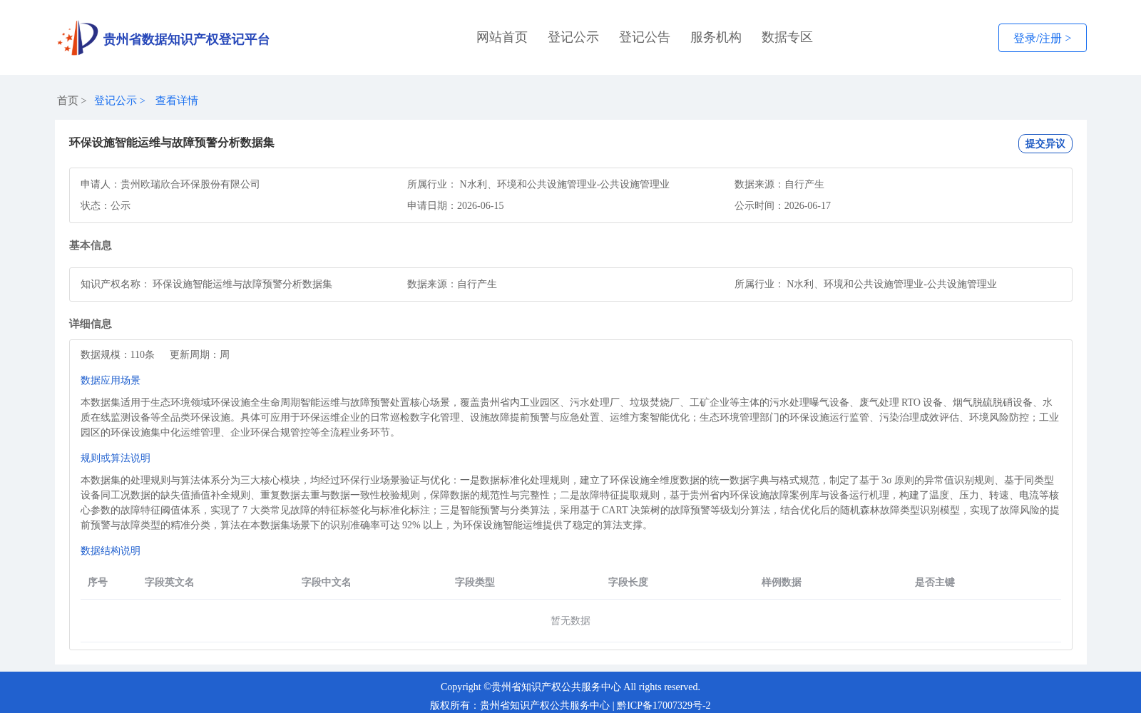 环保设施智能运维与故障预警分析数据集 数据集图片
