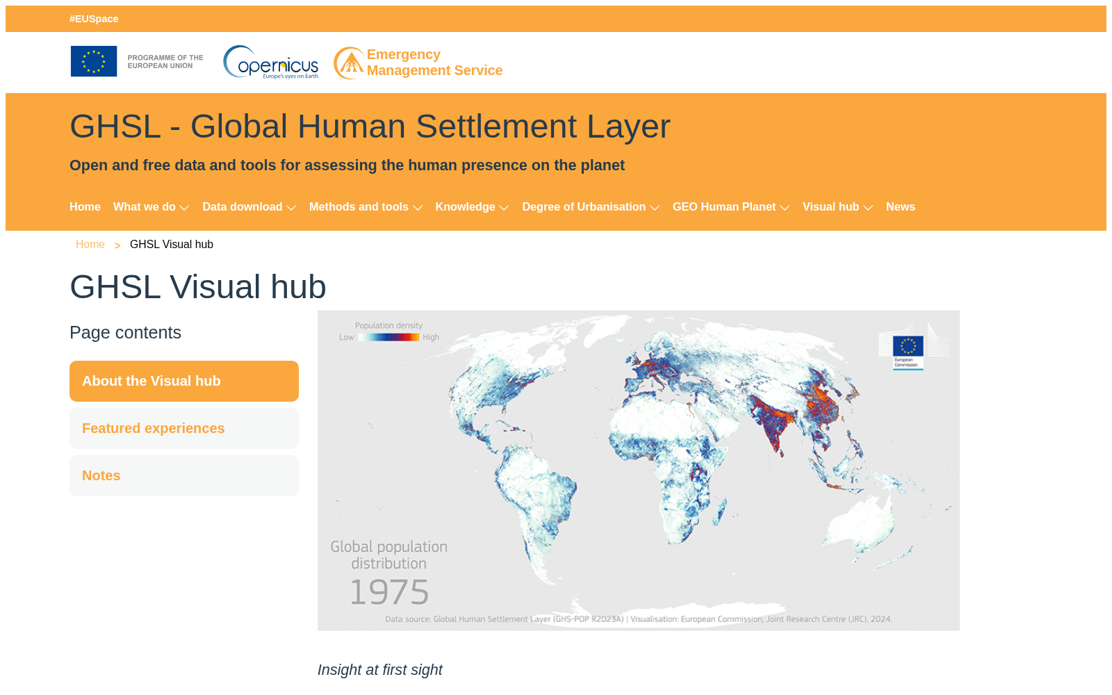 Global Human Settlement Layer 数据集图片