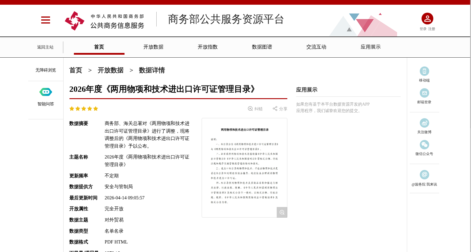 2026年度《两用物项和技术进出口许可证管理目录》 数据集图片