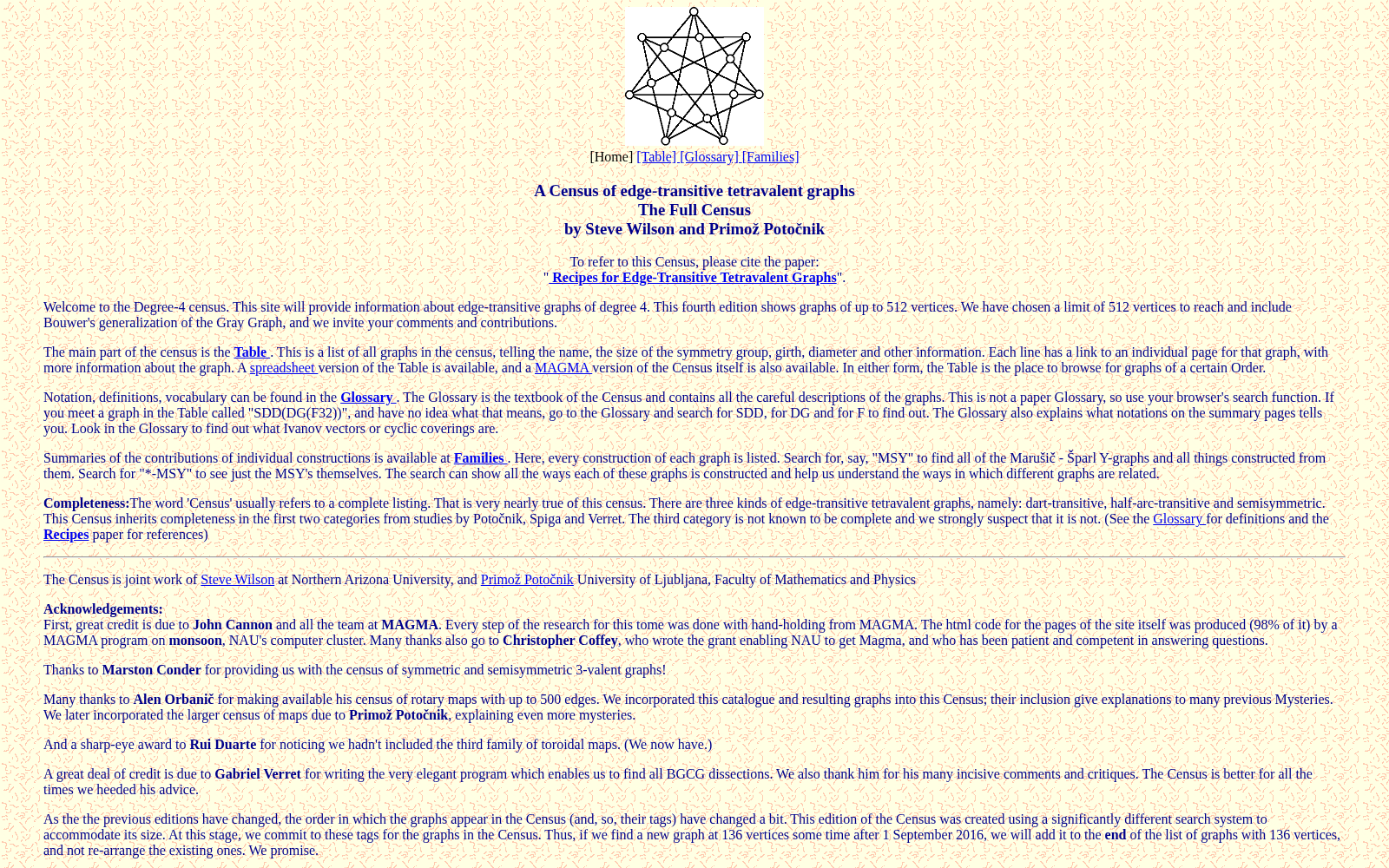 A Census of edge-transitive tetravalent graphs 数据集图片