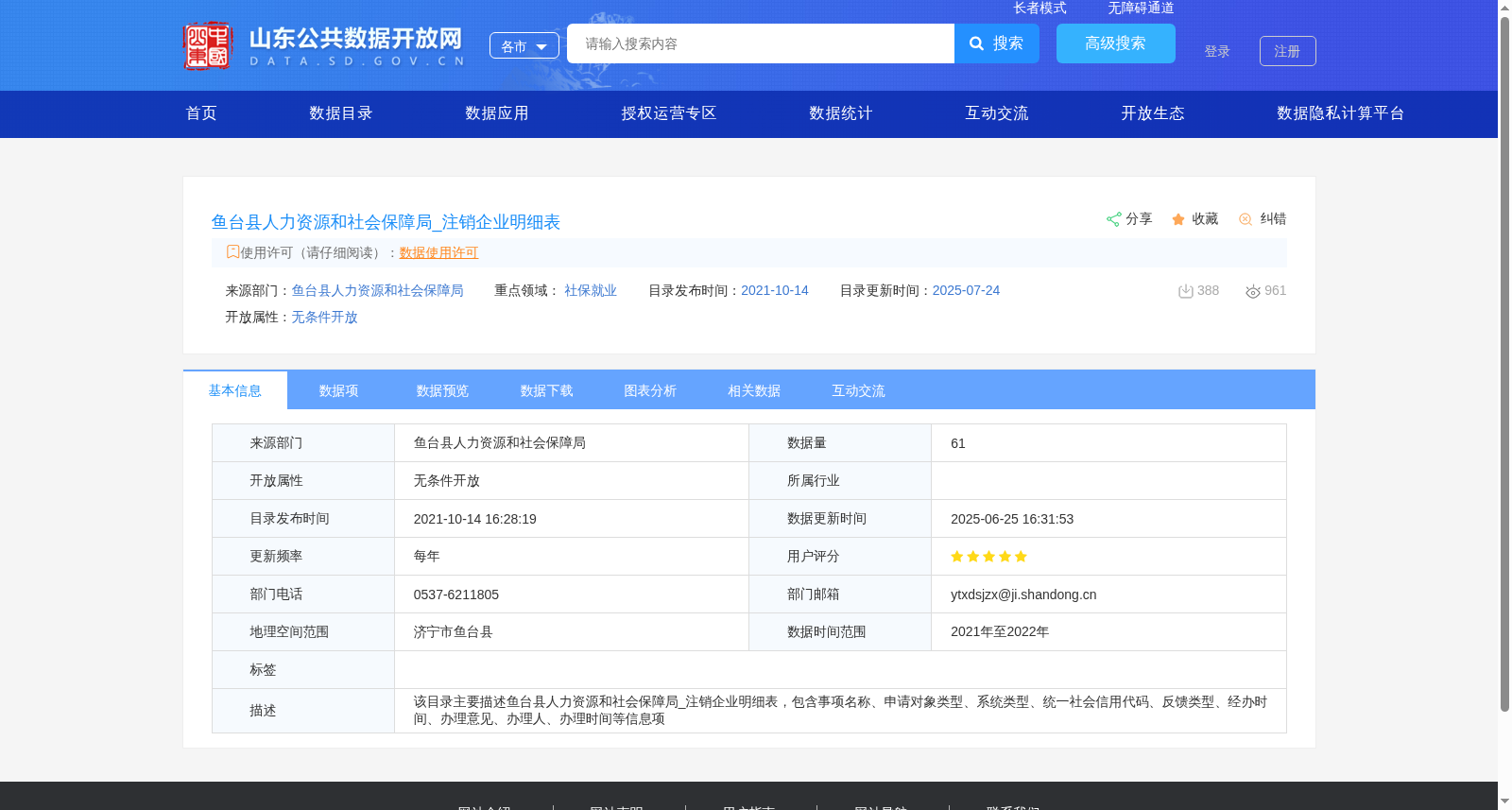 鱼台县人力资源和社会保障局_注销企业明细表 数据集图片