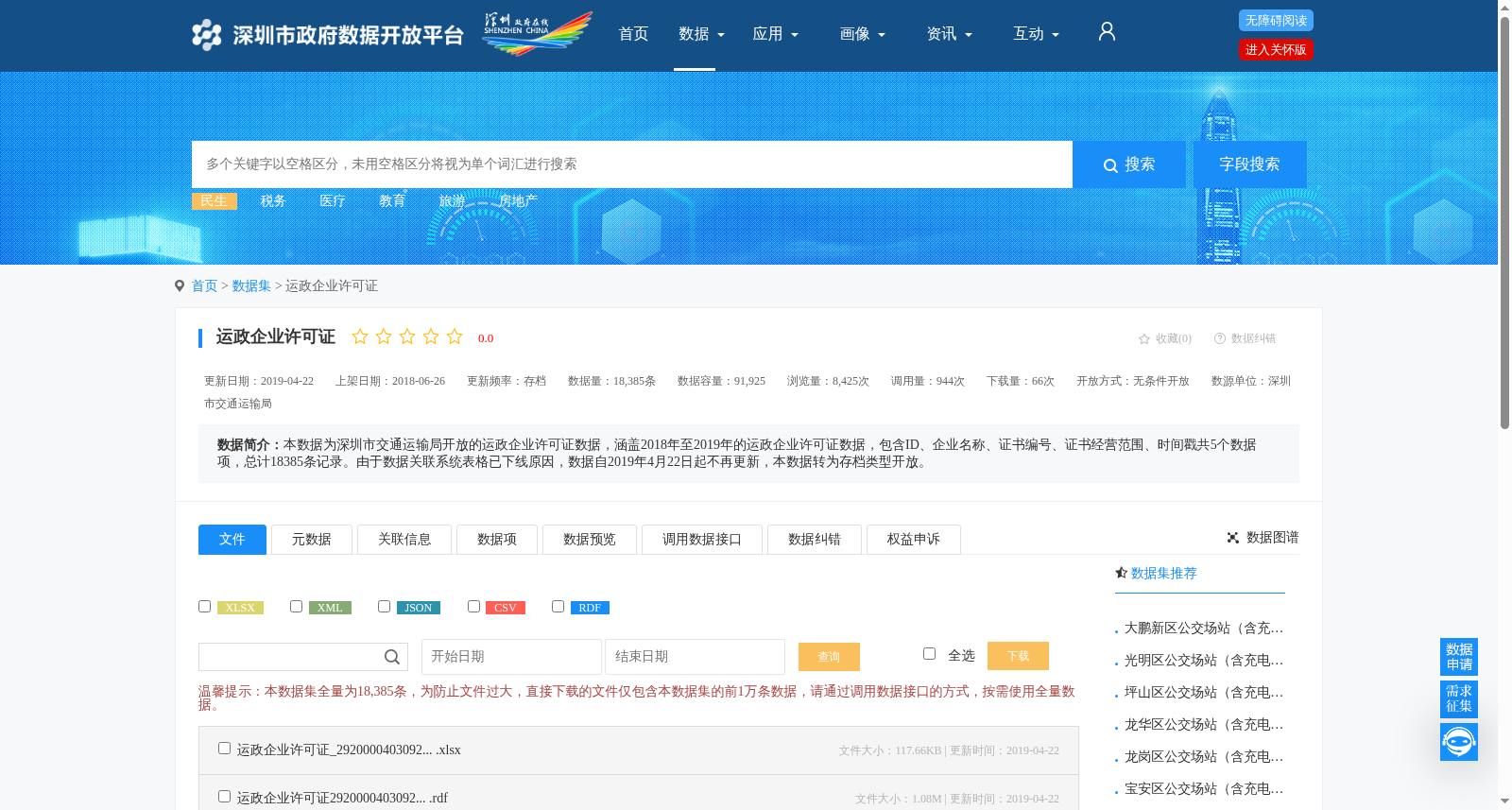 运政企业许可证 数据集图片