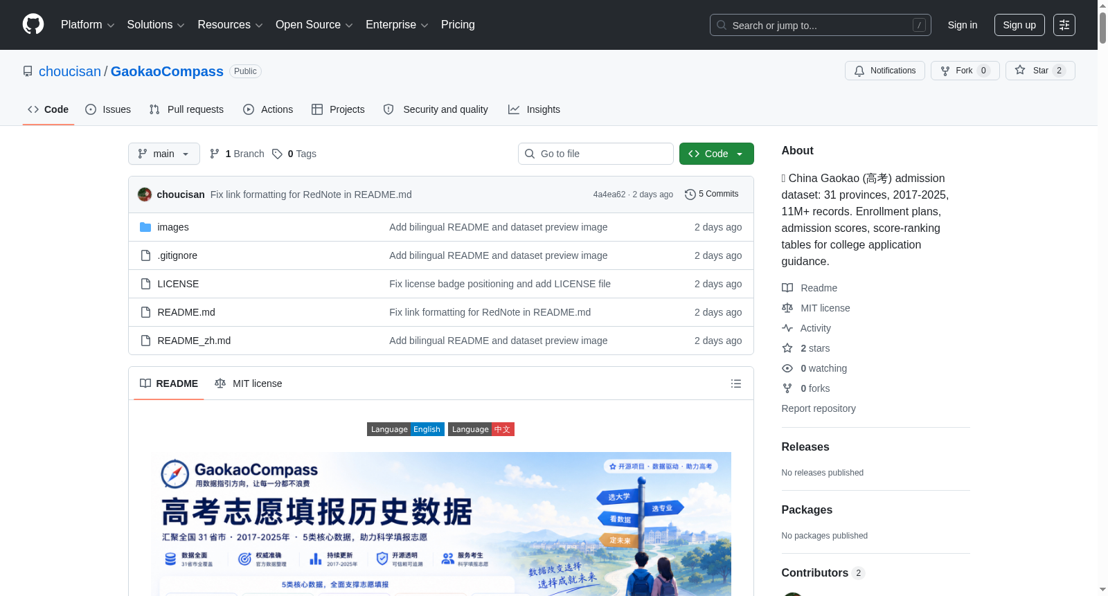 GaokaoCompass 数据集图片