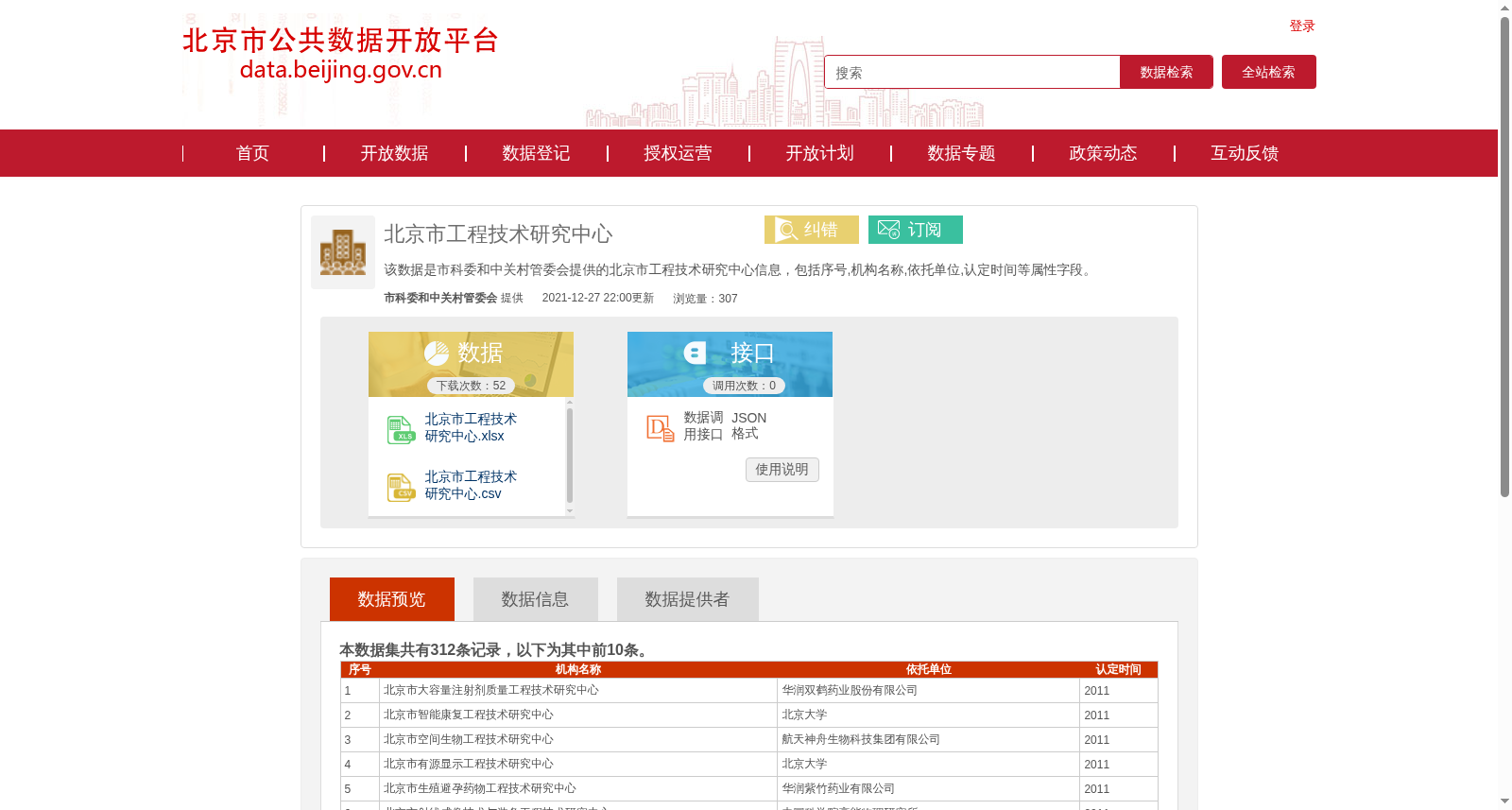 北京市工程技术研究中心 数据集图片