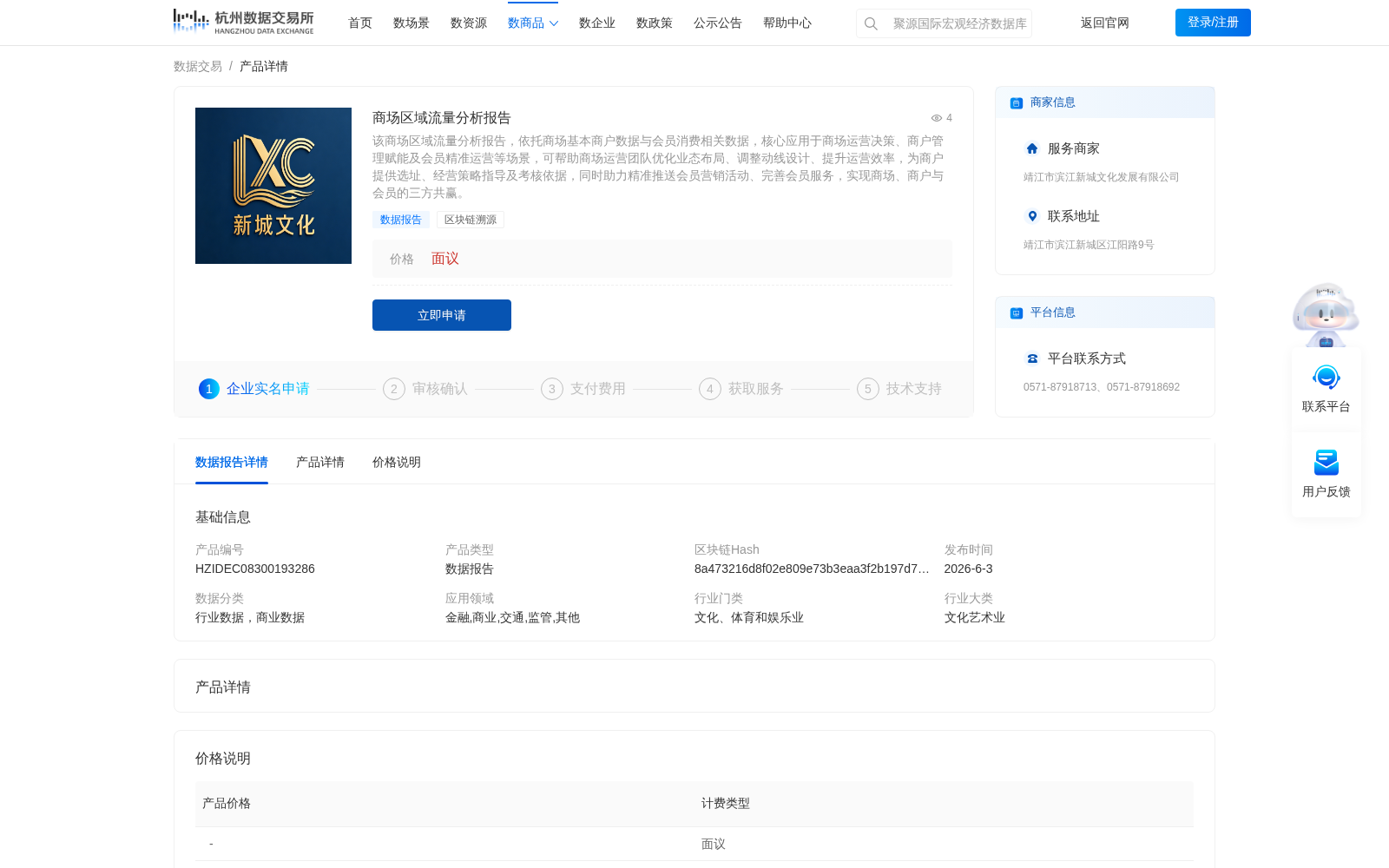 商场区域流量分析报告 数据集图片